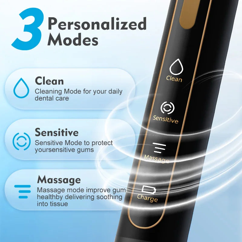 SEJOY Sonic Electric Toothbrush Personal Care Oral Cleaning Appliances IPX7 With 3 Modes Smart Rechargeable Automatic Toothbrush
