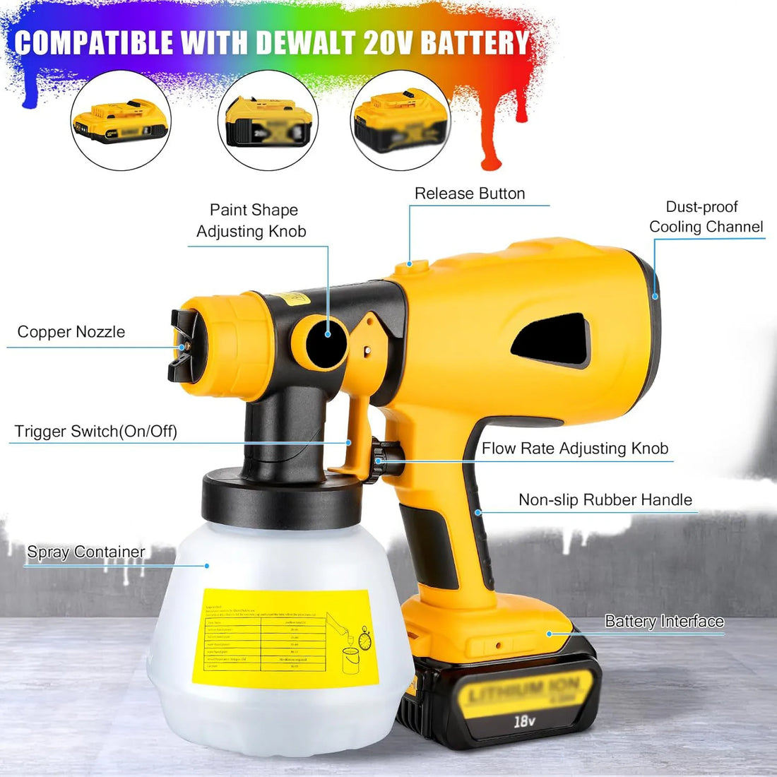 Cordless Electric Spray Gun HVLP Paint Sprayer Auto Furniture Steel Coating Airbrush For Dewalt 18V-60V Battery DCB200/DCB609