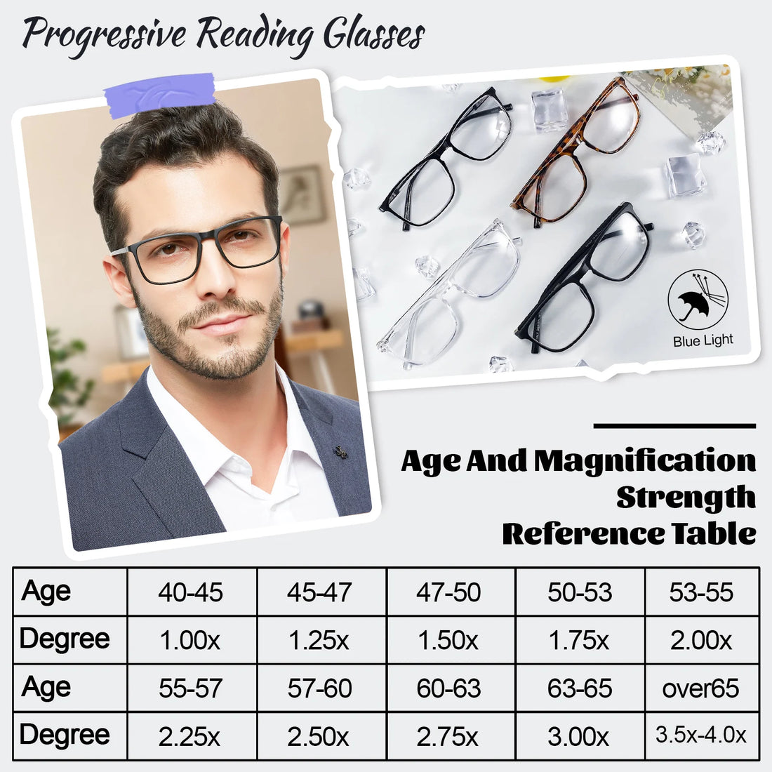 Progressive Glasses For Men Square Anti Blue Light Reading Glasses Multifocus Computer Eyeglasses Simple Reading Magnifier