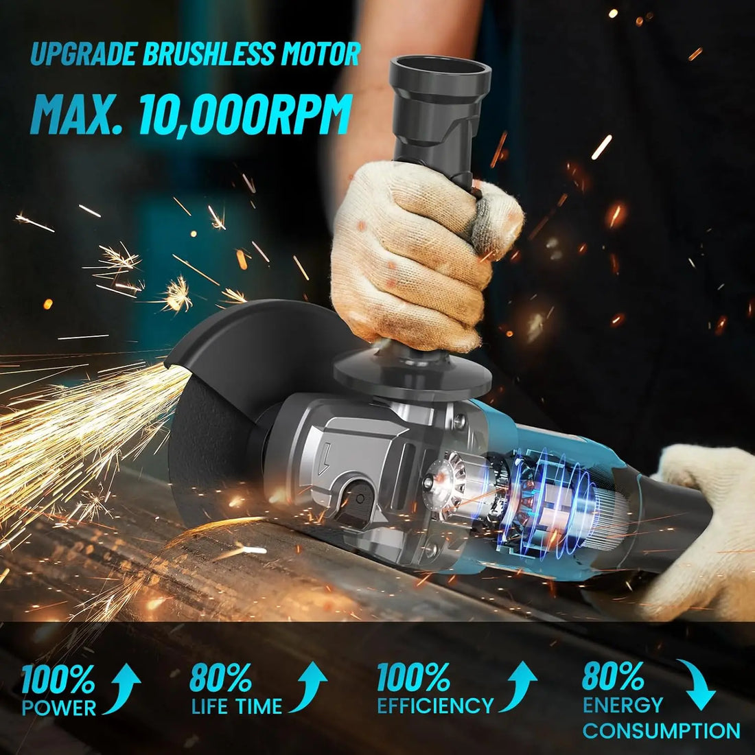 SEESII Cordless Angle Grinder AG0200S 10000RPM Brushless Electric Metal Grinder Tool for Precision Cutting & Grinding 2x4.0Ah