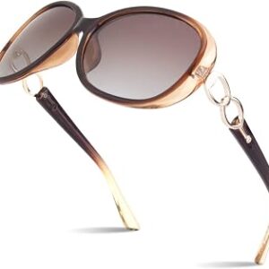 import placeholder for 5761