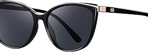 import placeholder for 5776
